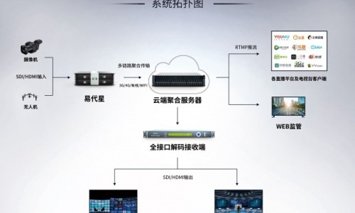 幽门螺杆菌五联用药方案-幽门螺杆菌五联用药网 | 幽门螺杆菌五联用药有什么副作用吗,幽门螺杆菌五联用药一览表
